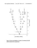 CHEMICAL COMPOUNDS diagram and image