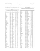 CHEMICAL COMPOUNDS diagram and image