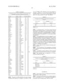 CHEMICAL COMPOUNDS diagram and image