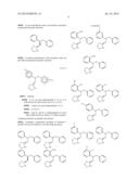 SELECTIVE SUBTYPE ALPHA 2 ADRENERGIC AGENTS AND METHODS FOR USE THEREOF diagram and image