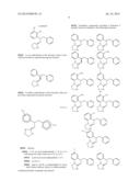 SELECTIVE SUBTYPE ALPHA 2 ADRENERGIC AGENTS AND METHODS FOR USE THEREOF diagram and image