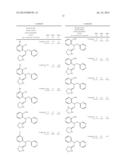 SELECTIVE SUBTYPE ALPHA 2 ADRENERGIC AGENTS AND METHODS FOR USE THEREOF diagram and image