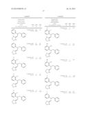 SELECTIVE SUBTYPE ALPHA 2 ADRENERGIC AGENTS AND METHODS FOR USE THEREOF diagram and image