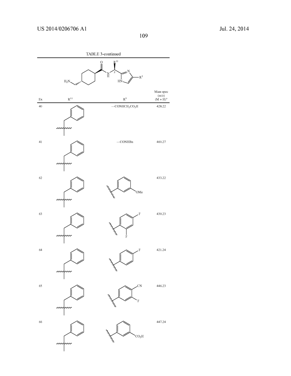 FIVE-MEMBERED HETEROCYCLES USEFUL AS SERINE PROTEASE INHIBITORS - diagram, schematic, and image 110