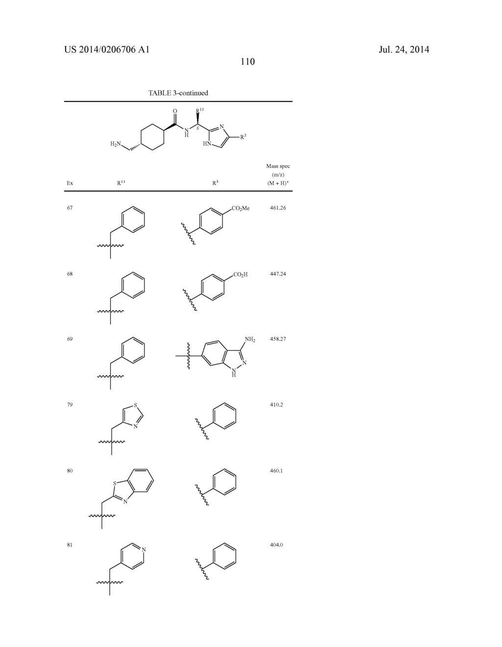 FIVE-MEMBERED HETEROCYCLES USEFUL AS SERINE PROTEASE INHIBITORS - diagram, schematic, and image 111