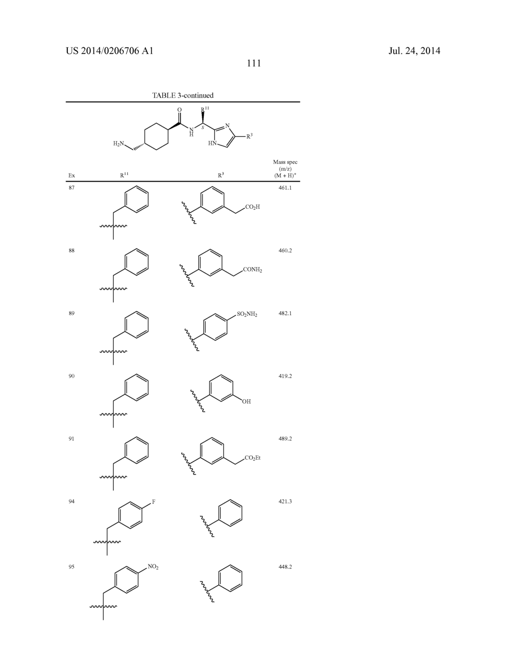 FIVE-MEMBERED HETEROCYCLES USEFUL AS SERINE PROTEASE INHIBITORS - diagram, schematic, and image 112