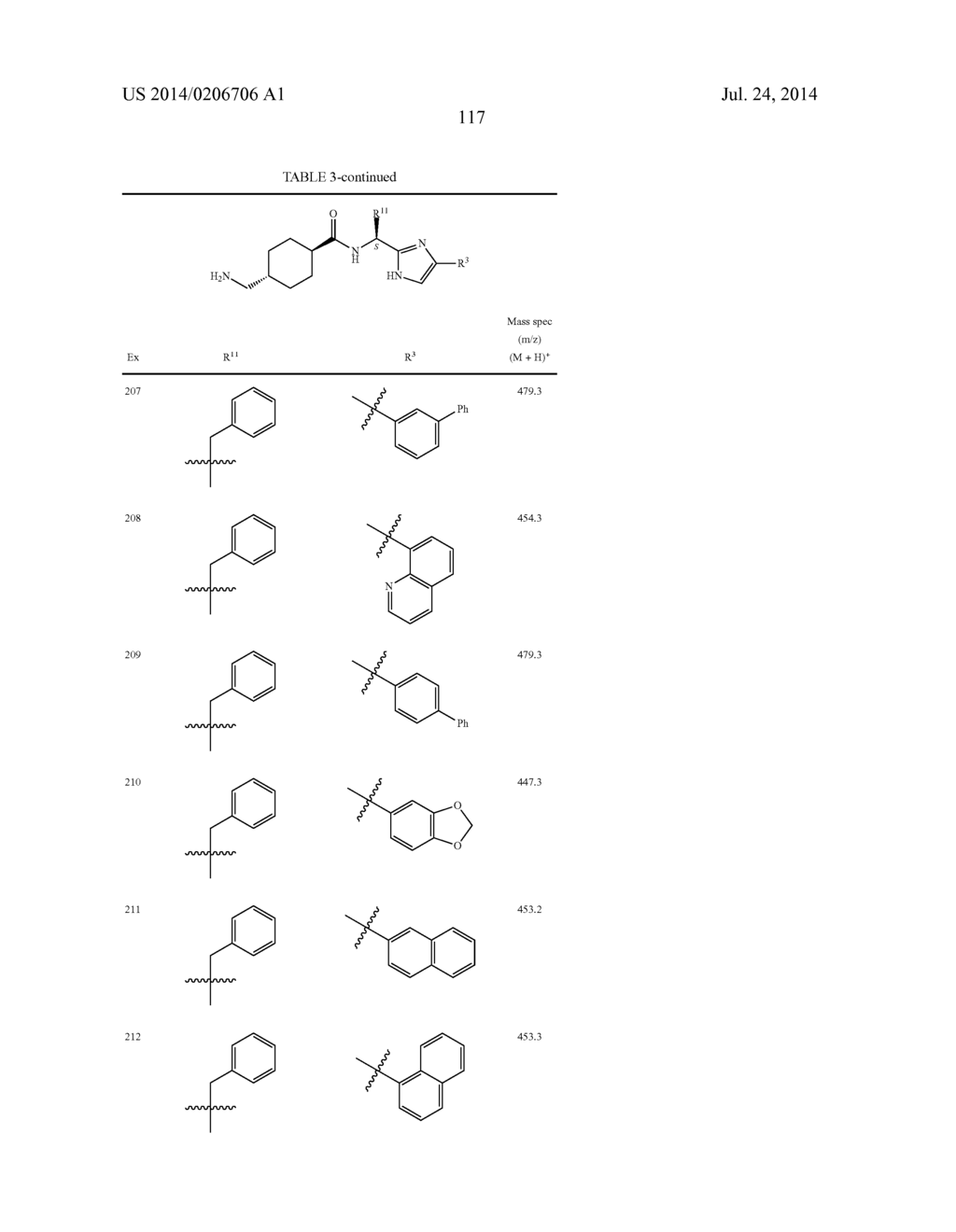 FIVE-MEMBERED HETEROCYCLES USEFUL AS SERINE PROTEASE INHIBITORS - diagram, schematic, and image 118