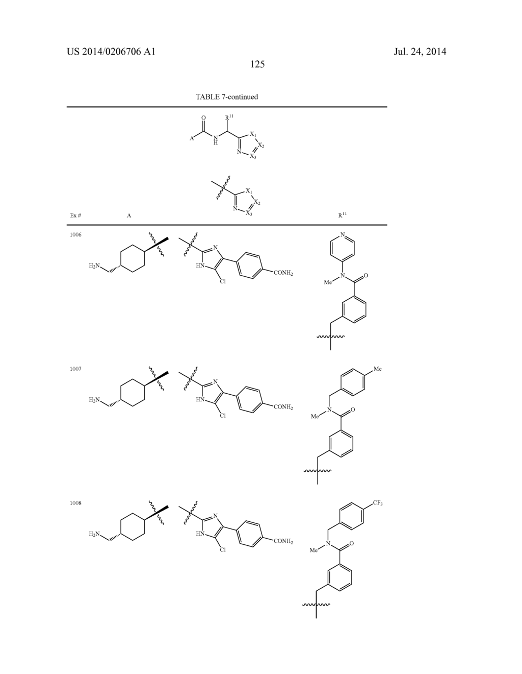 FIVE-MEMBERED HETEROCYCLES USEFUL AS SERINE PROTEASE INHIBITORS - diagram, schematic, and image 126