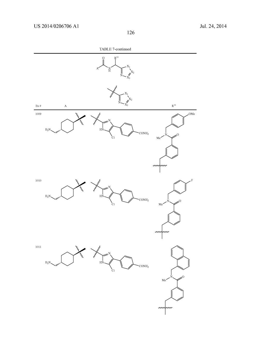 FIVE-MEMBERED HETEROCYCLES USEFUL AS SERINE PROTEASE INHIBITORS - diagram, schematic, and image 127