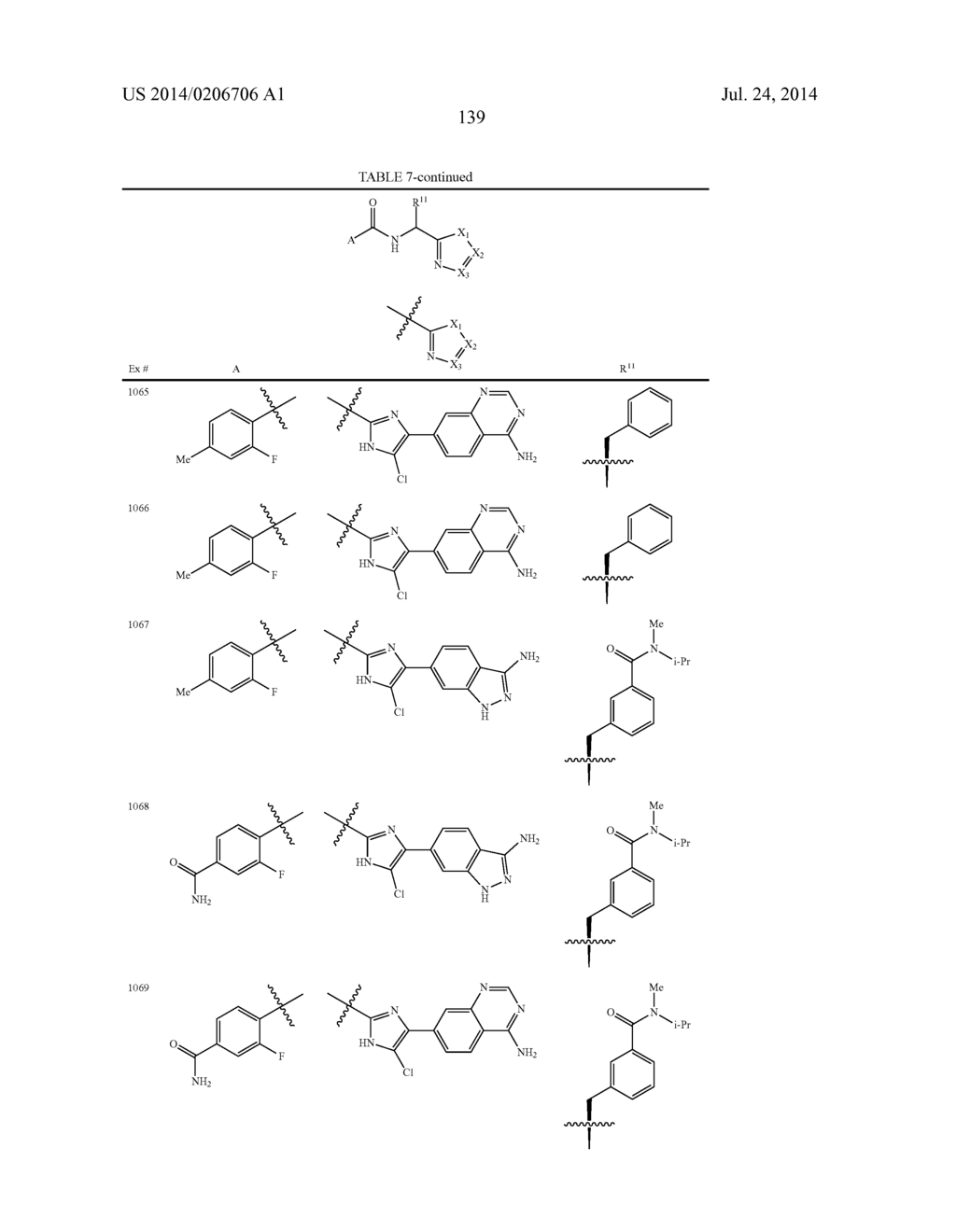 FIVE-MEMBERED HETEROCYCLES USEFUL AS SERINE PROTEASE INHIBITORS - diagram, schematic, and image 140