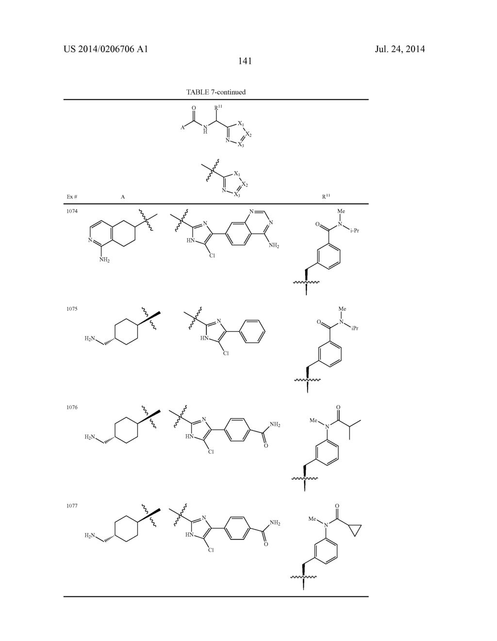 FIVE-MEMBERED HETEROCYCLES USEFUL AS SERINE PROTEASE INHIBITORS - diagram, schematic, and image 142