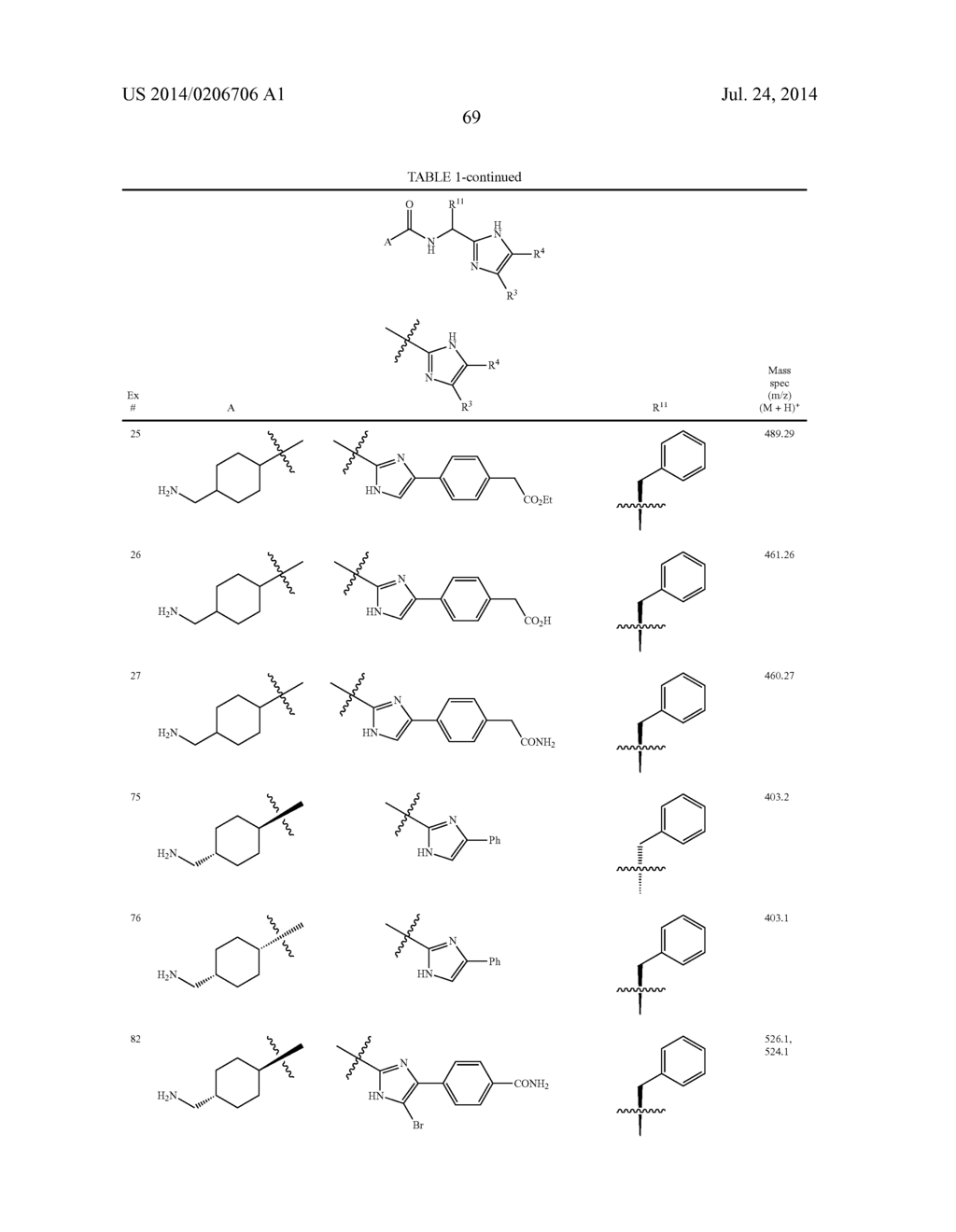 FIVE-MEMBERED HETEROCYCLES USEFUL AS SERINE PROTEASE INHIBITORS - diagram, schematic, and image 70