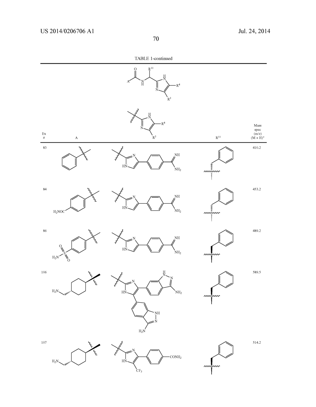 FIVE-MEMBERED HETEROCYCLES USEFUL AS SERINE PROTEASE INHIBITORS - diagram, schematic, and image 71