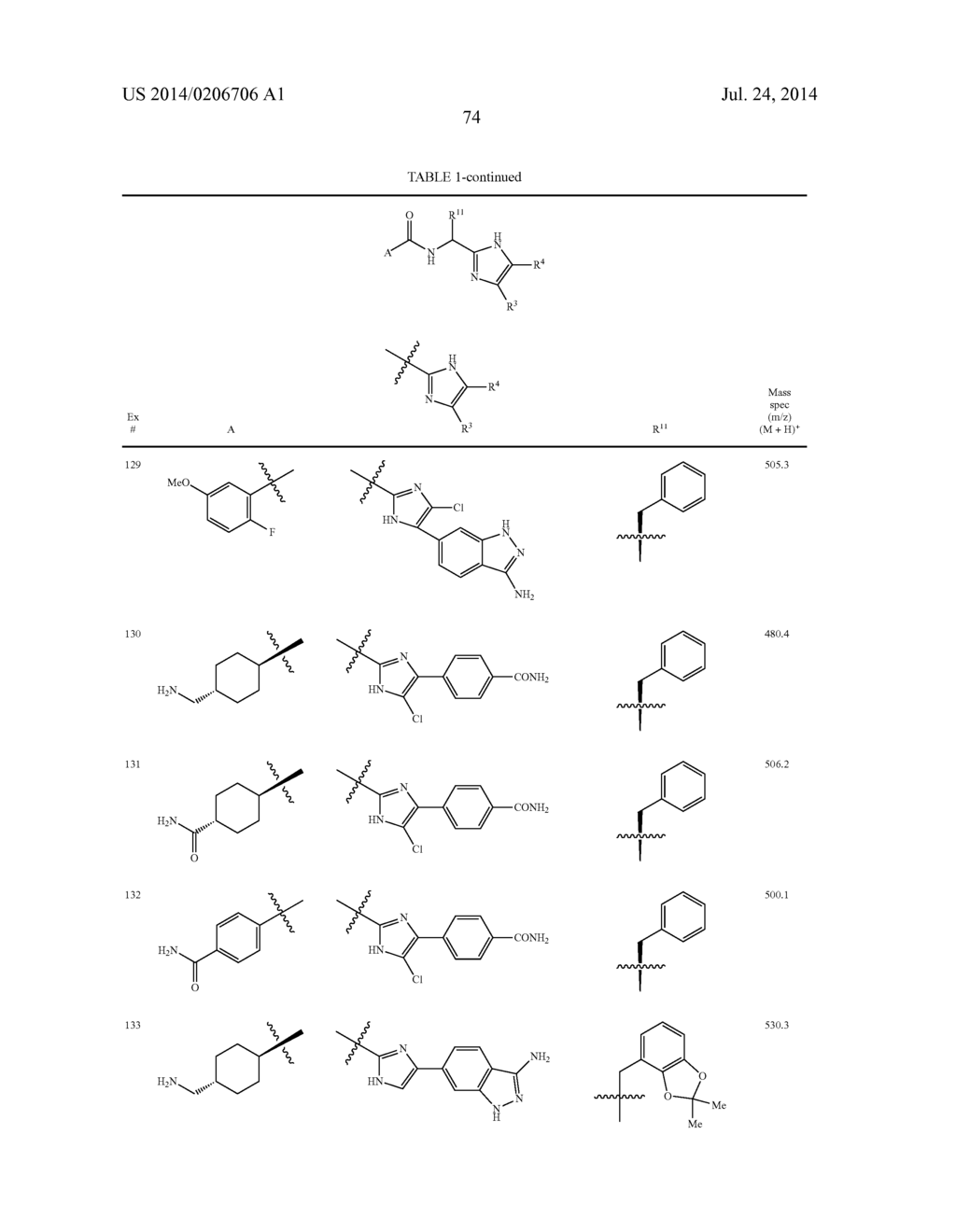 FIVE-MEMBERED HETEROCYCLES USEFUL AS SERINE PROTEASE INHIBITORS - diagram, schematic, and image 75