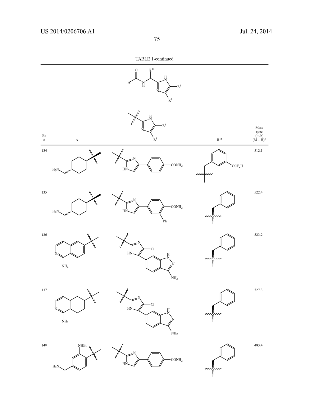 FIVE-MEMBERED HETEROCYCLES USEFUL AS SERINE PROTEASE INHIBITORS - diagram, schematic, and image 76