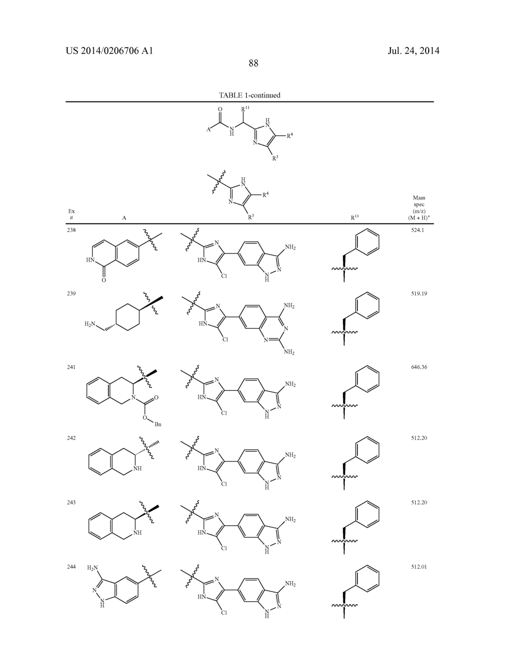 FIVE-MEMBERED HETEROCYCLES USEFUL AS SERINE PROTEASE INHIBITORS - diagram, schematic, and image 89