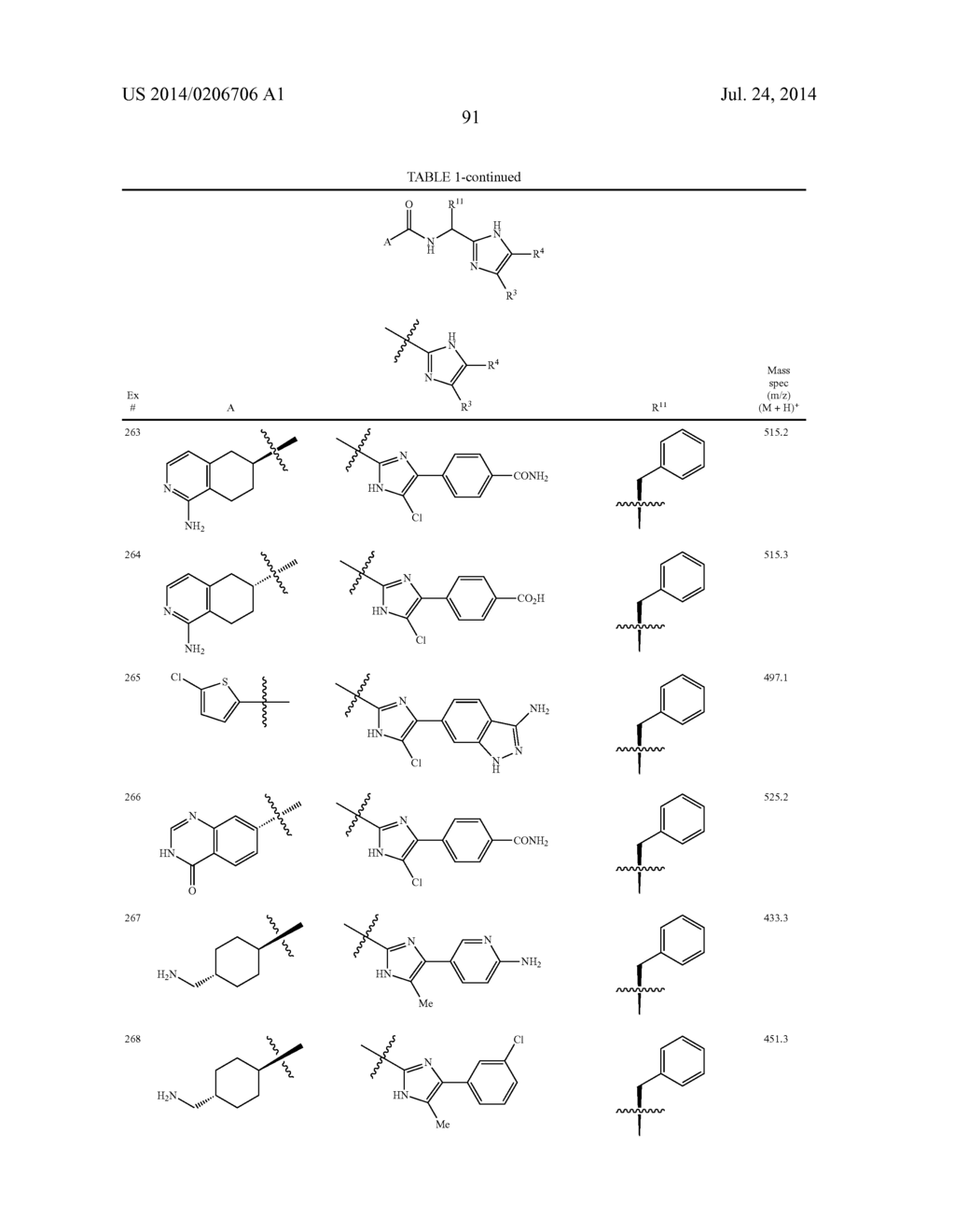 FIVE-MEMBERED HETEROCYCLES USEFUL AS SERINE PROTEASE INHIBITORS - diagram, schematic, and image 92