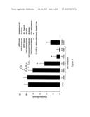 6-ALKYL-N-(PYRIDIN-2-YL)-4-ARYLOXYPICOLINAMIDE ANALOGS AS MGLUR5 NEGATIVE     ALLOSTERIC MODULATORS AND METHODS OF MAKING AND USING THE SAME diagram and image