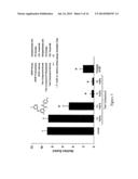 6-ALKYL-N-(PYRIDIN-2-YL)-4-ARYLOXYPICOLINAMIDE ANALOGS AS MGLUR5 NEGATIVE     ALLOSTERIC MODULATORS AND METHODS OF MAKING AND USING THE SAME diagram and image