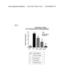 6-ALKYL-N-(PYRIDIN-2-YL)-4-ARYLOXYPICOLINAMIDE ANALOGS AS MGLUR5 NEGATIVE     ALLOSTERIC MODULATORS AND METHODS OF MAKING AND USING THE SAME diagram and image