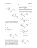 PREPARATION AND USE OF COMPOUNDS AS PROTEASE  INHIBITORS diagram and image