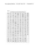 METHOD TO PREDICT RESPONSE TO PHARMACOLOGICAL CHAPERONE TREATMENT OF     DISEASES diagram and image