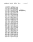 METHOD TO PREDICT RESPONSE TO PHARMACOLOGICAL CHAPERONE TREATMENT OF     DISEASES diagram and image