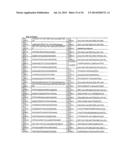 METHOD TO PREDICT RESPONSE TO PHARMACOLOGICAL CHAPERONE TREATMENT OF     DISEASES diagram and image