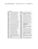 METHOD TO PREDICT RESPONSE TO PHARMACOLOGICAL CHAPERONE TREATMENT OF     DISEASES diagram and image