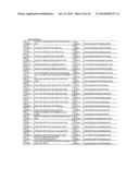 METHOD TO PREDICT RESPONSE TO PHARMACOLOGICAL CHAPERONE TREATMENT OF     DISEASES diagram and image