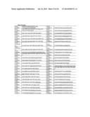 METHOD TO PREDICT RESPONSE TO PHARMACOLOGICAL CHAPERONE TREATMENT OF     DISEASES diagram and image