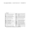 METHOD TO PREDICT RESPONSE TO PHARMACOLOGICAL CHAPERONE TREATMENT OF     DISEASES diagram and image