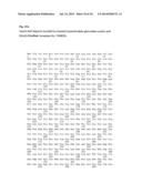 METHOD TO PREDICT RESPONSE TO PHARMACOLOGICAL CHAPERONE TREATMENT OF     DISEASES diagram and image