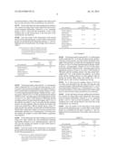 COMPOSITION AND METHOD FOR CONTROLLING PLANT DISEASES diagram and image