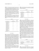 COMPOSITION AND METHOD FOR CONTROLLING PLANT DISEASES diagram and image