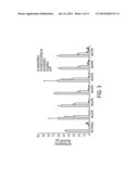 HIGH DOSAGE TOPICAL METRONIDAZOLE AQUEOUS-BASED GEL FORMULATIONS AND THEIR     USE TO TREAT ROSACEA diagram and image