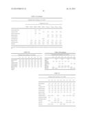 HIGH DOSAGE TOPICAL METRONIDAZOLE AQUEOUS-BASED GEL FORMULATIONS AND THEIR     USE TO TREAT ROSACEA diagram and image