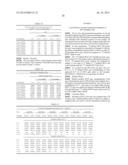 HIGH DOSAGE TOPICAL METRONIDAZOLE AQUEOUS-BASED GEL FORMULATIONS AND THEIR     USE TO TREAT ROSACEA diagram and image