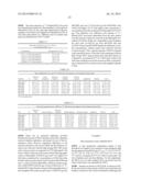 HIGH DOSAGE TOPICAL METRONIDAZOLE AQUEOUS-BASED GEL FORMULATIONS AND THEIR     USE TO TREAT ROSACEA diagram and image