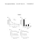 LIPASE INHIBITORS diagram and image