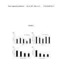 LIPASE INHIBITORS diagram and image