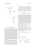 LIPASE INHIBITORS diagram and image