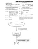 PHARMACEUTICAL COMPOSITION WITH IMPROVED BIOAVAILABILITY diagram and image