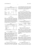 PHARMACEUTICAL COMPOSITION WITH IMPROVED BIOAVAILABILITY diagram and image