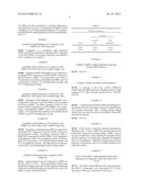 PHARMACEUTICAL COMPOSITION WITH IMPROVED BIOAVAILABILITY diagram and image