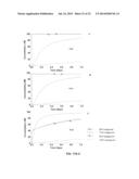 ROTATIONALLY SEQUESTERED TRANSLATORS diagram and image