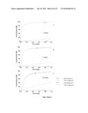 ROTATIONALLY SEQUESTERED TRANSLATORS diagram and image