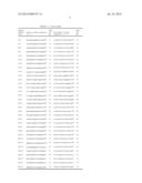 Compositions And Methods For Inhibiting Expression of Factor V diagram and image