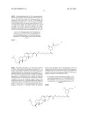 Compositions And Methods For Inhibiting Expression of Factor V diagram and image