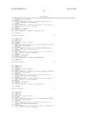 Compositions And Methods For Inhibiting Expression of Factor V diagram and image